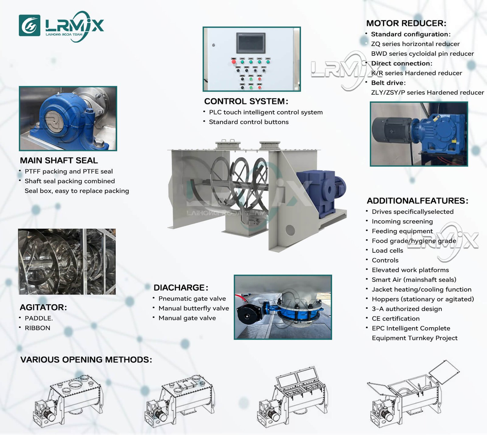 LRMIX ribbon mixer range for food powder chemical and pharmaceutical blending