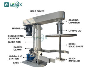 High-speed disperser component label diagram, industrial mixer structure schematic including motor, impeller, and hydraulic system