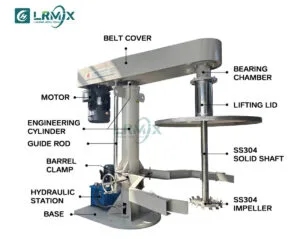 High-speed disperser component label diagram, industrial mixer structure schematic including motor, impeller, and hydraulic system