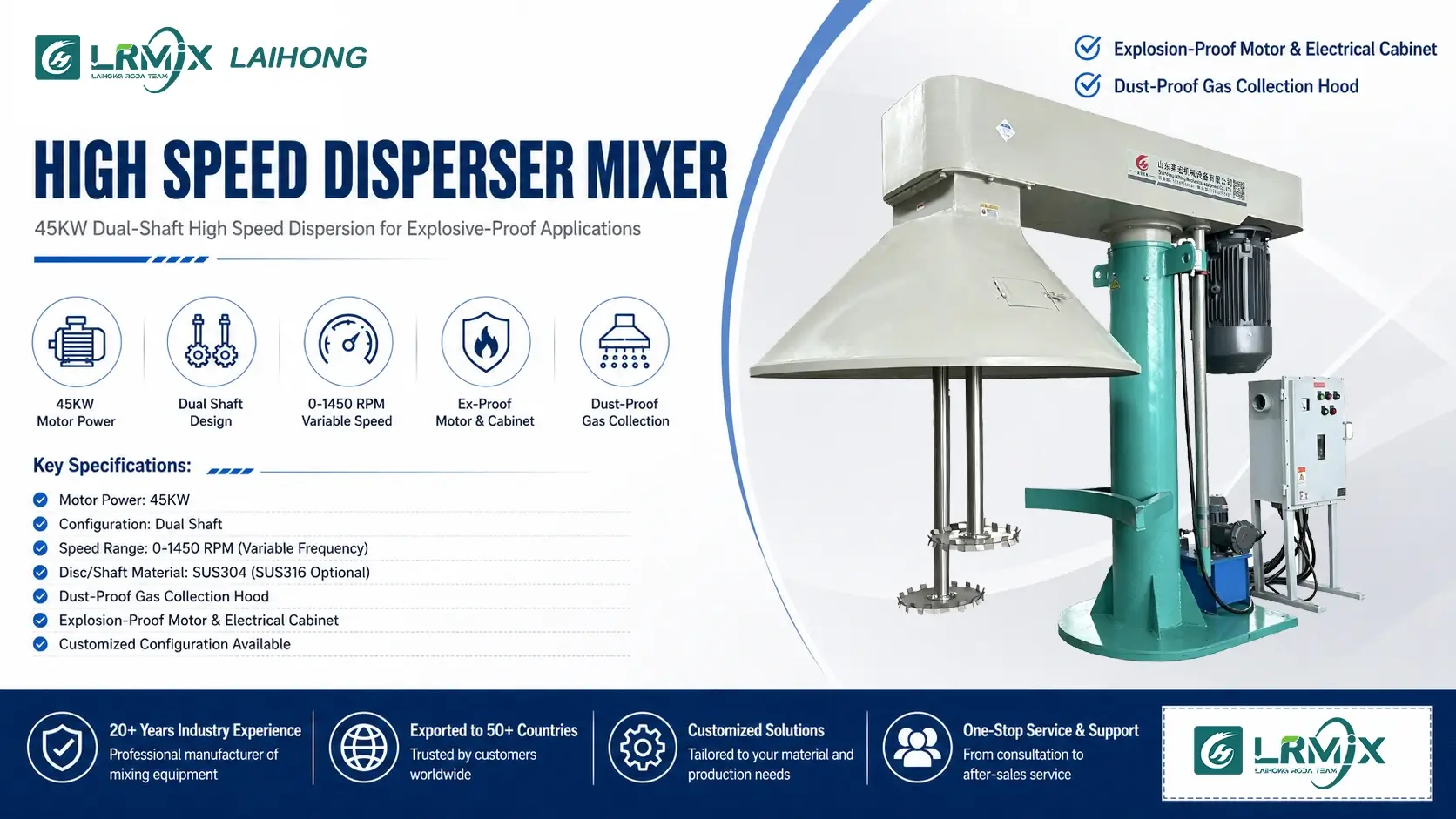LRMIX 45kW Dual-Shaft High-Speed Disperser Mixer with Explosion-Proof Motor and Dust-Proof Hood